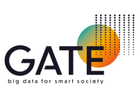 Gate